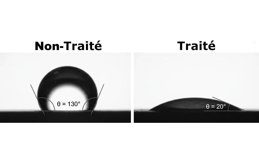 Mesure d'angle de contact avant et après traitement plasma : 130° puis 20°